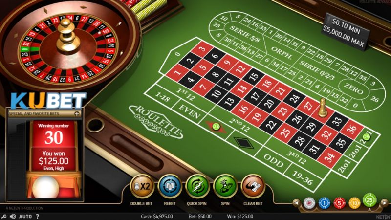 Lách luật roulette Kubet  bơi theo thủy triều