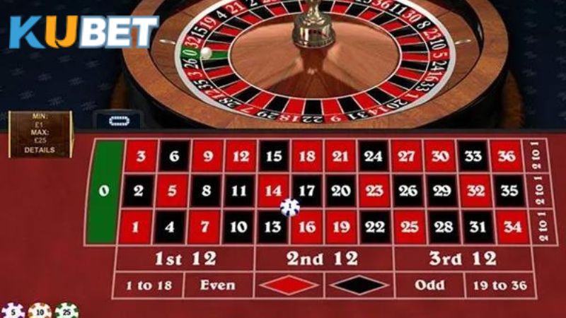 Roulette Kubet