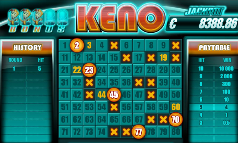 Các kèo đặt cược tại keno Kubet